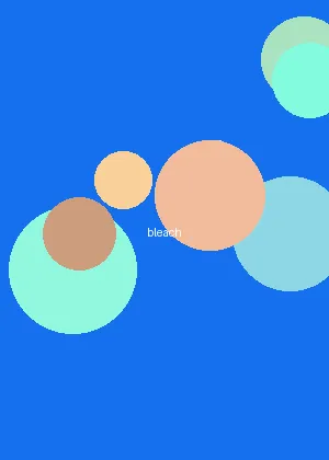 里番动漫 - 死神千年血战篇